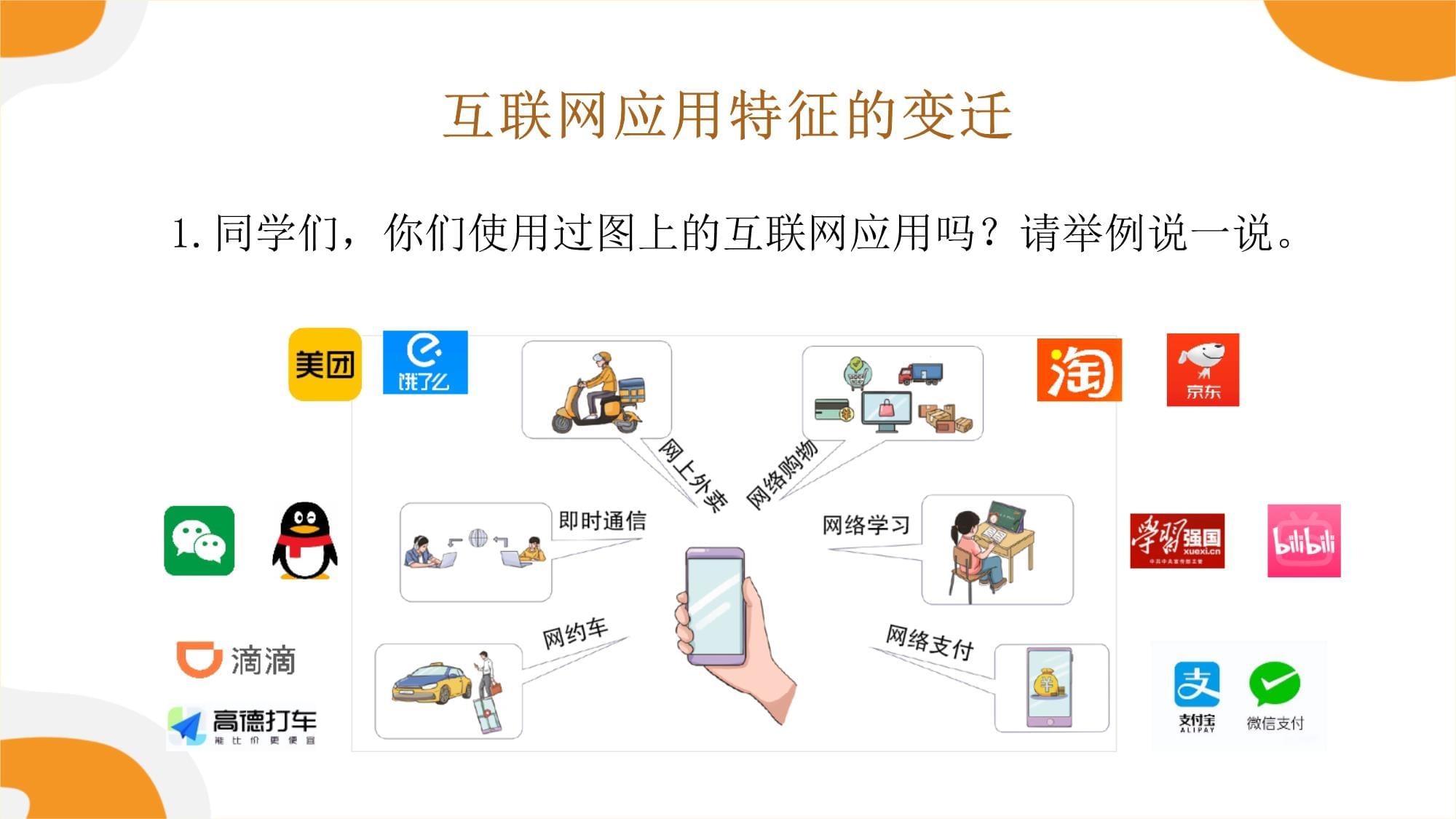 互聯網應用新特征