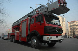 大型噸位消防車價(jià)格與專用汽車采購指南