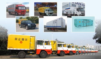 鄭州紅宇專用汽車積極拓展市場，引領專用汽車行業(yè)創(chuàng)新